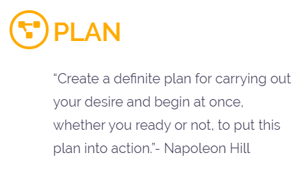 Roadmap to success stege 03 Plan